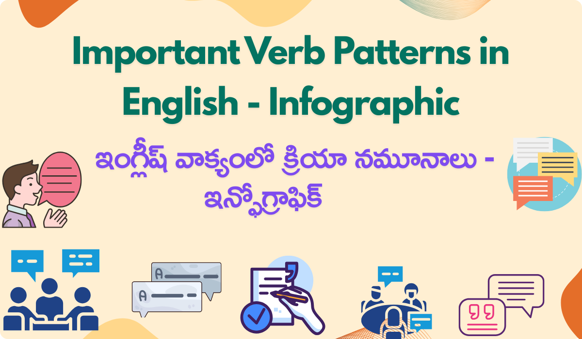 Important Verb Patterns in English - Infographic Verb Patterns in English