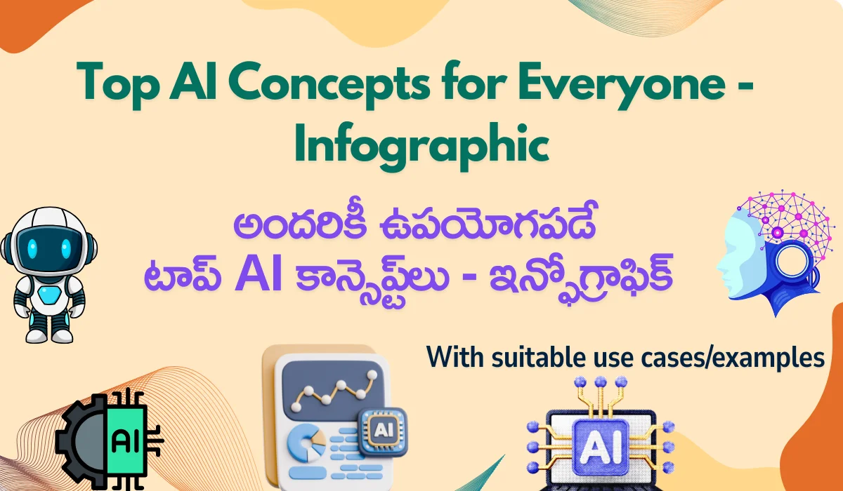 AI concepts for everyone