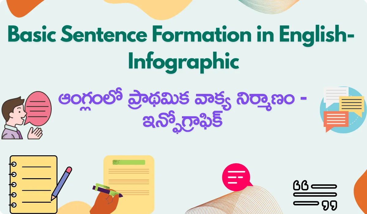 Basic sentence formation