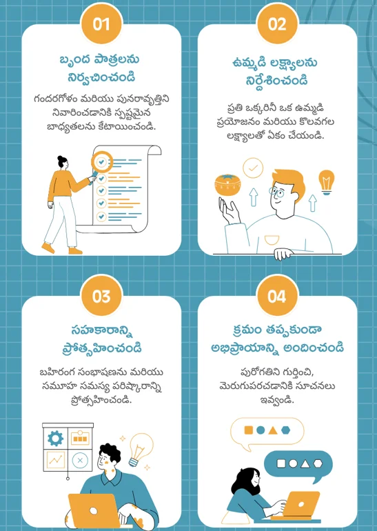 ways to manage a team